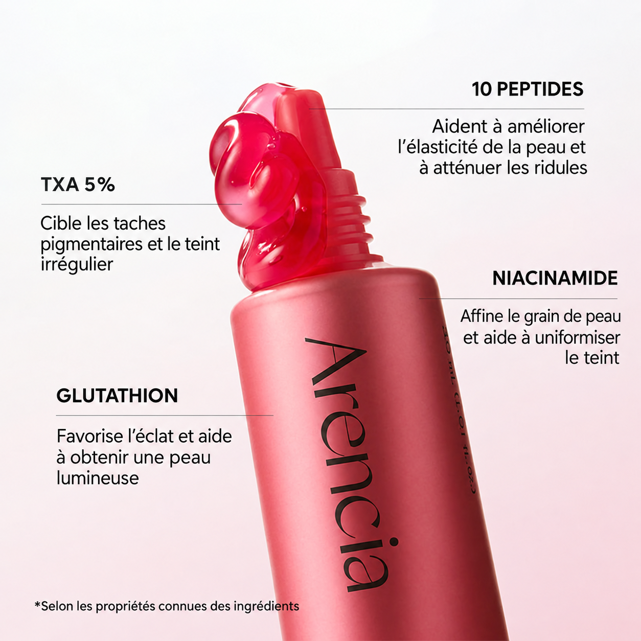 Arencia txa booster shot – Image 2